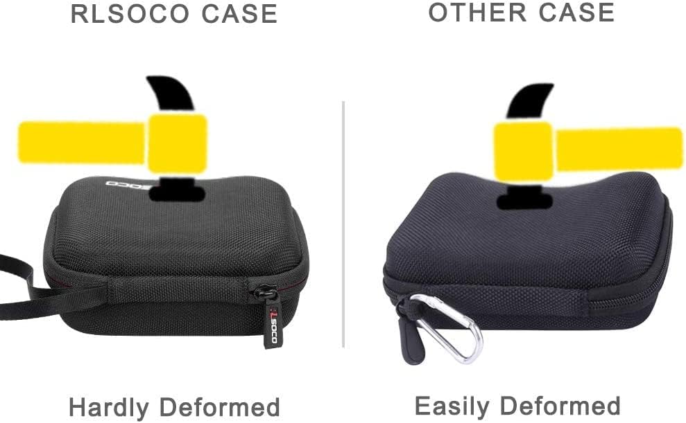 RLSOCO Hard Case for OM System - Photography Zone System ulasan dan harga