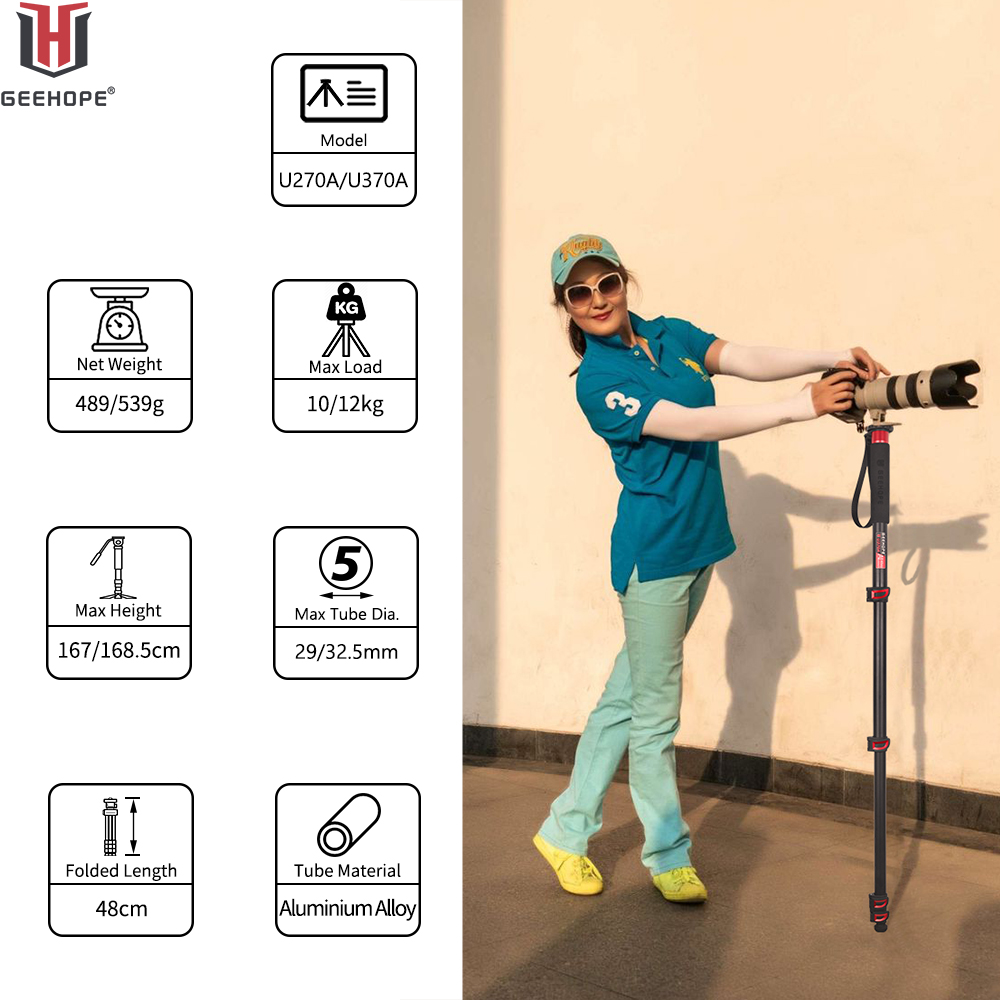 GEEHOPE U270A/U370A Camera Mon - Photography Zone System ulasan dan harga