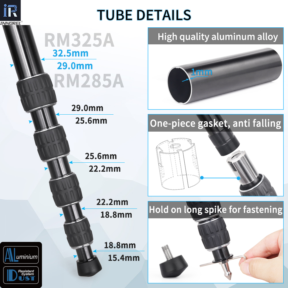 INNOREL RM285A/RM325A Professi - Photography Zone System ulasan dan harga